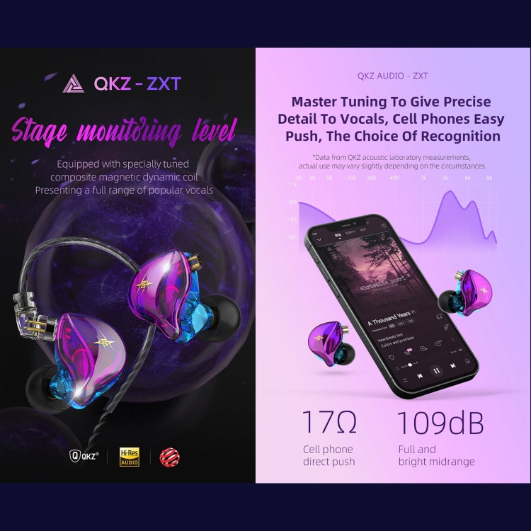 Écouteurs intra-auriculaires filaires QKZ ZXT Sports, stéréo, hi-fi, avec micro, version standard